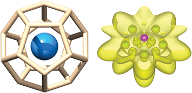 Graphical abstract: A new, centered 32-electron system: the predicted [U@Si20]6−-like isoelectronic series