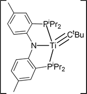 Graphical abstract: Methane: a new frontier in organometallic chemistry