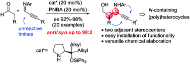 Graphical abstract: Combined α,α-dialkylprolinol ether/Brønsted acid promotes Mannich reactions of aldehydes with unactivated imines. An entry to anti-configured propargylic amino alcohols