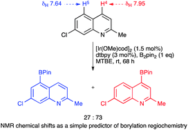 Graphical abstract: Iridium-catalyzed C–H borylation of quinolines and unsymmetrical 1,2-disubstituted benzenes: insights into steric and electronic effects on selectivity