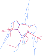 Graphical abstract: Chemistry of magnesium alkyls supported by 1,5,9-trimesityldipyrromethene and 2-[(2,6-diisopropylphenyl)amino]-4-[(2,6-diisopropylphenyl)imino]pent-2-ene. A comparative study