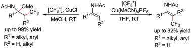 Graphical abstract: Copper-catalyzed olefinic trifluoromethylation of enamides at room temperature