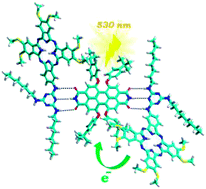 Graphical abstract: Synthesis, characterization and photophysical properties of a melamine-mediated hydrogen-bound phthalocyanine–perylenediimide assembly