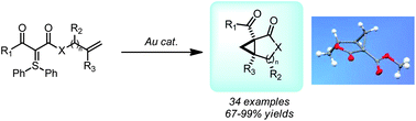 Graphical abstract: Stereoselective intramolecular cyclopropanation through catalytic olefin activation