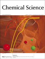 Graphical abstract: Inside front cover