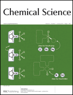 Graphical abstract: Inside front cover