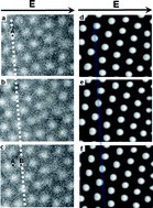 Graphical abstract: Effect of electric field on Turing patterns in a microemulsion