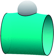 Graphical abstract: Capillary interactions among spherical particles at curved liquid interfaces