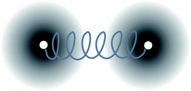 Graphical abstract: Benchmarking a self-consistent field theory for small amphiphilic molecules