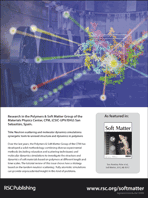 Graphical abstract: Back cover