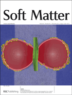 Graphical abstract: Inside front cover