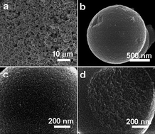 Graphical abstract: Versatile nanobead-scaffolded N-SnO2 mesoporous microspheres: one-step synthesis and superb performance in dye-sensitized solar cell, gas sensor, and photocatalytic degradation of dye