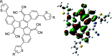 Graphical abstract: Efficient truxenone-based acceptors for organic photovoltaics