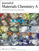 Graphical abstract: Inside front cover