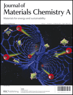 Graphical abstract: Front cover