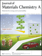 Graphical abstract: Inside front cover