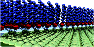 Graphical abstract: Self assembled monolayers (SAMs) on metallic surfaces (gold and graphene) for electronic applications