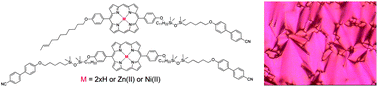 Graphical abstract: The design and investigation of porphyrins with liquid crystal properties at room temperature