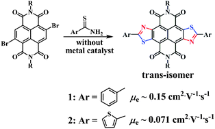 Graphical abstract: Dithiazole-fused naphthalene diimides toward new n-type semiconductors