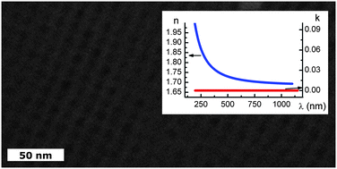 Graphical abstract: One-step preparation of UV transparent highly ordered mesoporous zirconia thin films