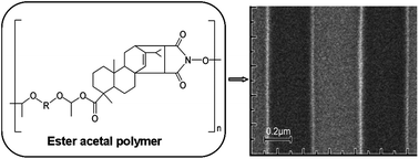 Graphical abstract: Novel ester acetal polymers and their application for positive-tone chemically amplified i-line photoresists