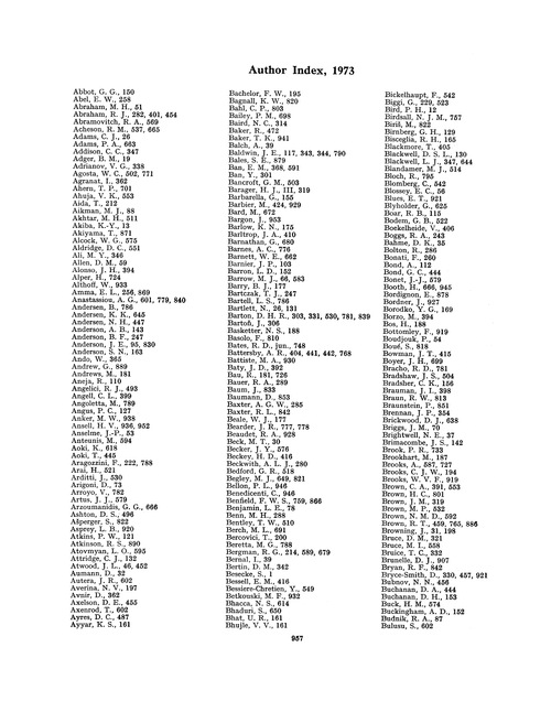 Author index, 1973