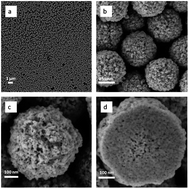 Graphical abstract: 3D nanoporous Ag@BSA composite microspheres as hydrogen peroxide sensors