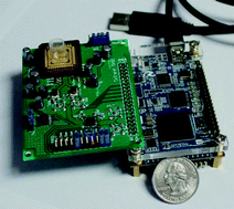 Graphical abstract: A handheld magnetic sensing platform for antigen and nucleic acid detection
