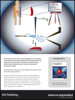 Graphical abstract: Back cover