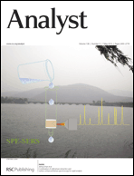 Graphical abstract: Inside front cover