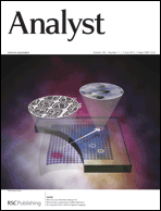 Graphical abstract: Inside front cover