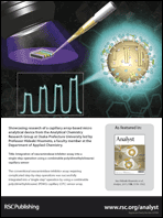 Graphical abstract: Back cover