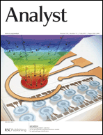 Graphical abstract: Inside front cover