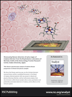 Graphical abstract: Back cover