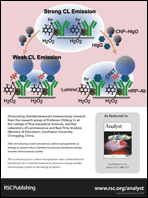 Graphical abstract: Back cover