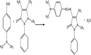 Graphical abstract: Supramolecular solvent-based microextraction of copper and lead in water samples prior to reacting with synthesized Schiff base by flame atomic absorption spectrometry determination