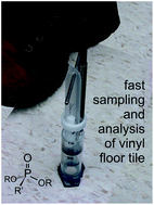 Graphical abstract: Rapid analysis of organophosphonate compounds recovered from vinyl floor tile using vacuum extraction coupled with a fast-duty cycle GC/MS