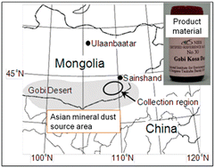 Graphical abstract: Preparation and chemical characterisation of an Asian mineral dust certified reference material