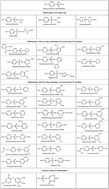 Graphical abstract: Forcing immunoassay for sulfonamides to higher sensitivity and broader detection spectrum by site heterologous hapten inducing affinity improvement