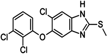 Graphical abstract: Stability-indicating spectroflurometric method for determination of triclabendazole in pure form and tablets