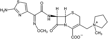 Graphical abstract: Analysis of N-methylpyrrolidine in cefepime hydrochloride by ion chromatography using suppressed conductivity detection with solid-phase extraction pre-treatment