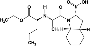 Graphical abstract: Chiral separation of perindopril erbumine enantiomers using high performance liquid chromatography and capillary electrophoresis