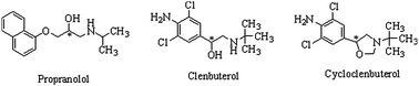 Graphical abstract: Enantioseparations of three amino alcohols using a di-n-butyl-l-tartrate–boric acid complex as the mobile phase additive by reversed-phase high performance liquid chromatography