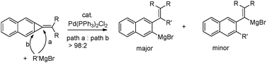 Graphical abstract: Highly regioselective ring-opening coupling of diarylmethylenecyclopropa[b]naphthalenes with Grignard reagents