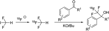 Graphical abstract: Efficient synthesis of [18F]trifluoromethane and its application in the synthesis of PET tracers