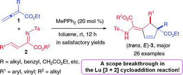 Graphical abstract: Phosphine-catalyzed [3+2] annulation of α-substituted allenoates with ester-activated α,β-unsaturated imines: a novel variation of the Lu [3+2] cycloaddition reaction