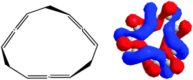 Graphical abstract: Diastereomeric cyclic tris-allenes