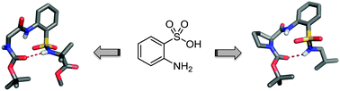 Graphical abstract: Orthanilic acid-promoted reverse turn formation in peptides