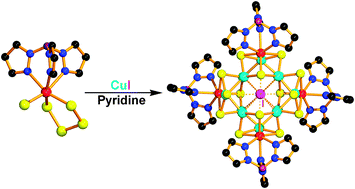 Graphical abstract: [PyH][{TpMo(μ3-S)4Cu3}4(μ12-I)]: a unique tetracubane cluster derived from the S–S bond cleavage and the iodide template effects and its enhanced NLO performances