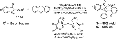 Graphical abstract: Catalytic asymmetric cross-dehydrogenative coupling: activation of C–H bonds by a cooperative bimetallic catalyst system